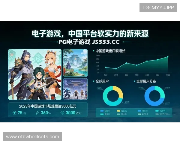 PG游戏试玩平台入口最新官方指南，轻松体验热门游戏无需下载