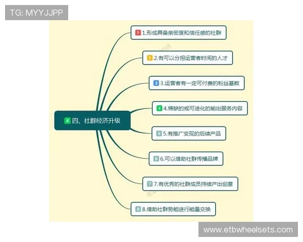 PG娱乐旗舰平台有哪些用户评价和口碑反馈帮助新手选择合适平台的实用指南